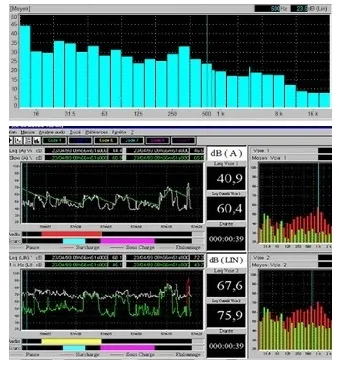 Étude acoustique ICPE à Marseille